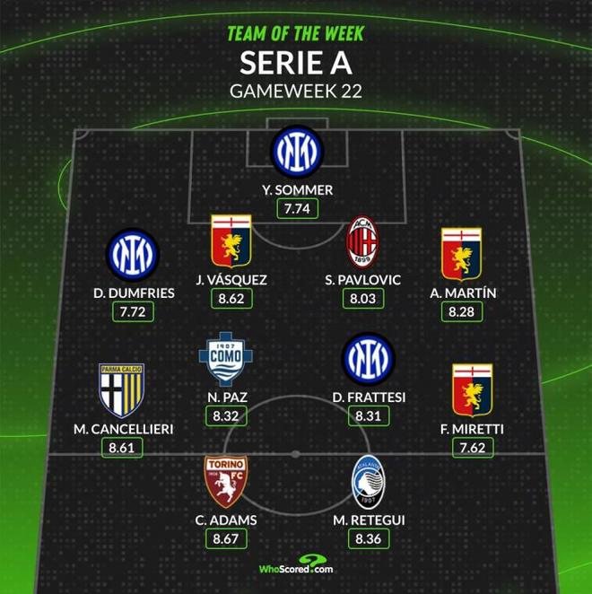 到了自然流 到了自然流