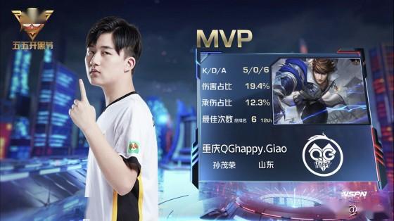 学生成绩的 学生成绩的