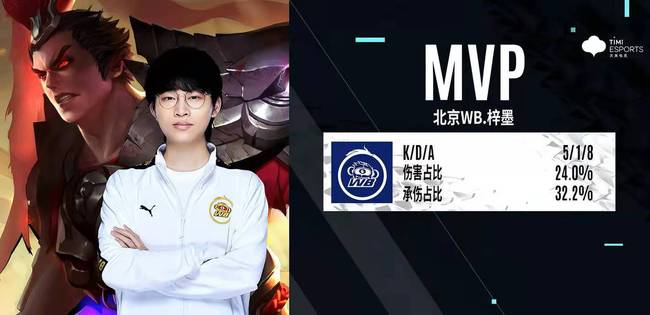 心态开放著 心态开放著